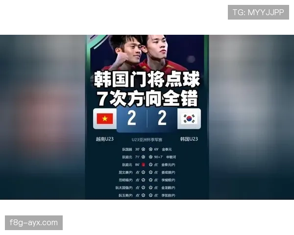 韩国队点球大战逆转晋级,顽强拼搏精神闪耀亚洲杯 韩国队点球大战逆转晋级,顽强拼搏精神闪耀亚洲杯